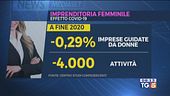Giornata della donna, cerimonie e iniziative