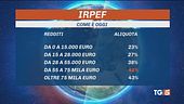 Accordo sul fisco, Irpef più leggera