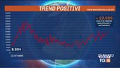 Cambi colore e divieti, oggi cabina di regia