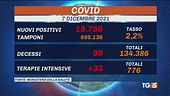 Epidemia in espansione, controlli più rigorosi