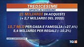 Tredicesime più ricche, voglia di abeti e fiori