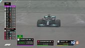 Hamilton-Verstappen fino all'ultima curva