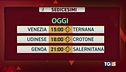 Coppa Italia: oggi tre partite su Italia 1