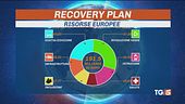 Recovery in Cdm, tensioni e rinvio