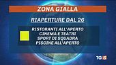 Lunedì riapre l'Italia "Cautela e gradualità"