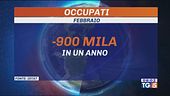 1 maggio e lavoro tra timori e speranza