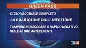 Un pass per viaggiare e rilanciare il turismo