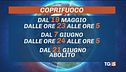 L'Italia che riapre verso la normalità