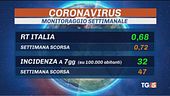 Cala il contagio, Italia più bianca
