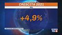 Per la Banca d'Italia economia +5% nel 2021