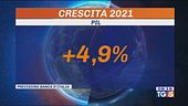 Per la Banca d'Italia economia +5% nel 2021