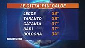 Ancora caldo e afa, domani c'è il picco