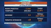 "Contagi quintuplicati entro il primo agosto"