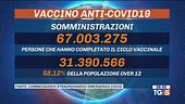 Un milione di dosi, contagi in aumento