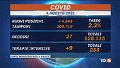 La curva rallenta, controlli a tappeto
