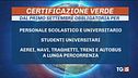 Scuola, è ancora caos. No vax, cortei e scontri