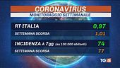 Stabili i contagi, green pass esteso