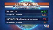 Accelerare sui vaccini, 17 regioni al limite