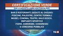 Vaccini e green pass: scontro sull'obbligo