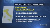 Così i nuovi divieti fino al 15