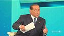 Recovery, il piano di Berlusconi