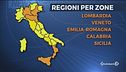 Più severo il semaforo del virus