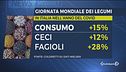 Il mondo celebra i legumi