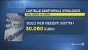 Rischiata la rottura sul fisco