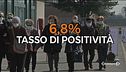 Il Lazio riapre, Italia rossa