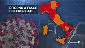 Le regioni vogliono riaprire