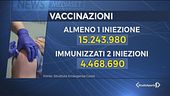 Sessantenni vaccinati entro maggio