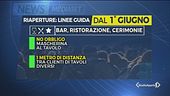 Movida più facile da martedì