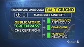 Riaperture e nuove regole anti covid