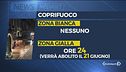 Coprifuoco addio grazie ai vaccini