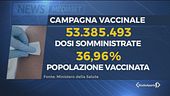 Avanti con 500mila dosi al giorno