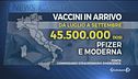 "Per combattere le varianti del virus bisogna correre sulle vaccinazioni"