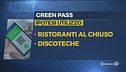 Green pass per ristoranti al chiuso