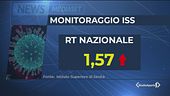 Covid, il picco a ferragosto