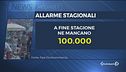 Allarme stagionali, mai così pochi