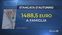 Prezzi verso la stangata d'autunno