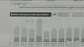 Bollette d'oro, stangata da record