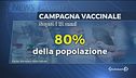 Domani via alla terza dose