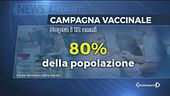 Domani via alla terza dose