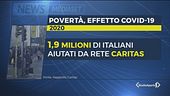 Pandemia, boom di nuovi poveri