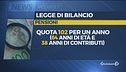 Così cambiano bonus e pensioni