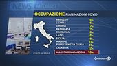 Più malati gravi, verso zone gialle
