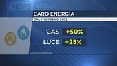 Gas e luce, rincari choc