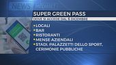 Superpass, stretta sui controlli