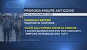 Stretta sugli arrivi in Italia