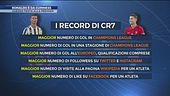 Cristiano Ronaldo da Guinness dei primati